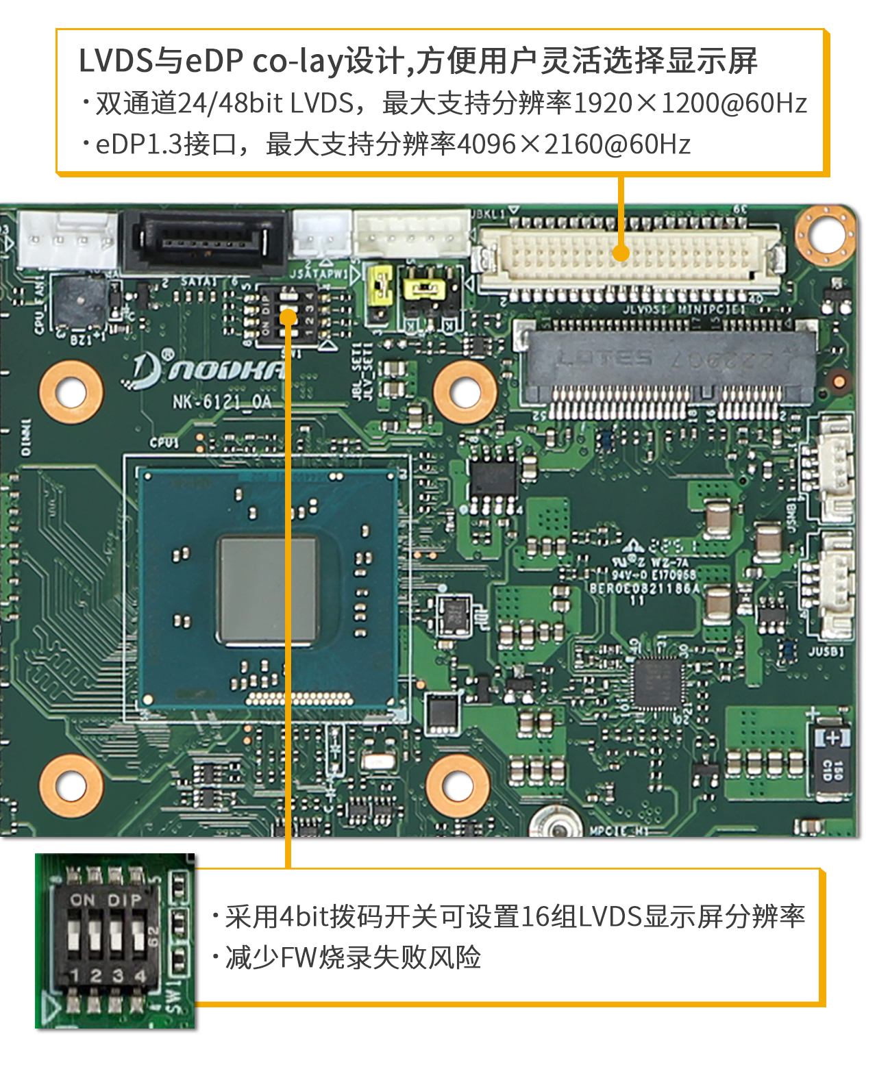 支持多种显示屏.jpg